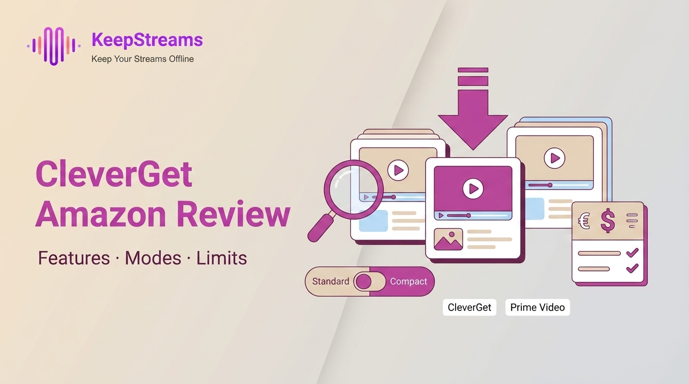 CleverGet Video Downloader Review 2026: Amazon, Modes, and Pricing
