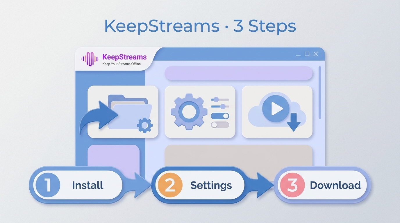 [Official Guide] How to Use KeepStreams in 3 Steps (2026)