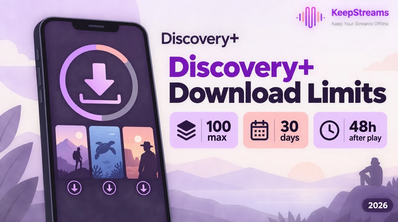 Discovery Plus Download Limit in 2026: 100 Downloads and Key Rules