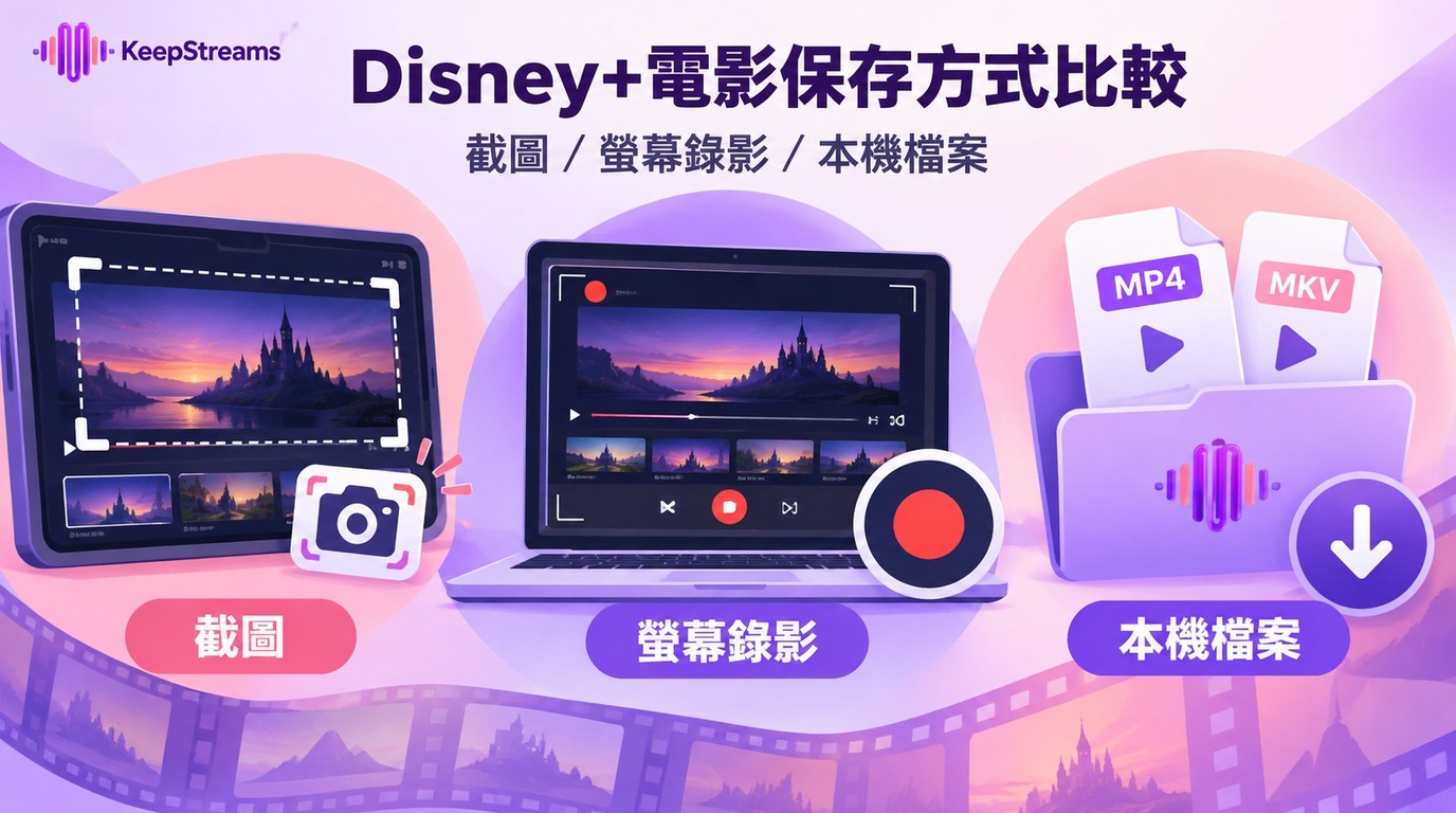 Disney+電影擷取：截圖、螢幕錄影與MP4離線觀看差異