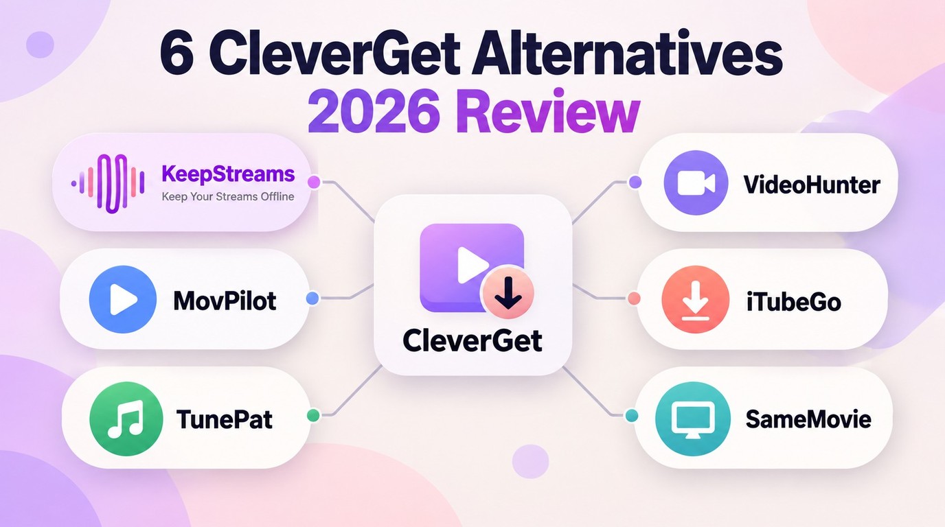 5 CleverGet Alternatives in 2026: Features and Pricing