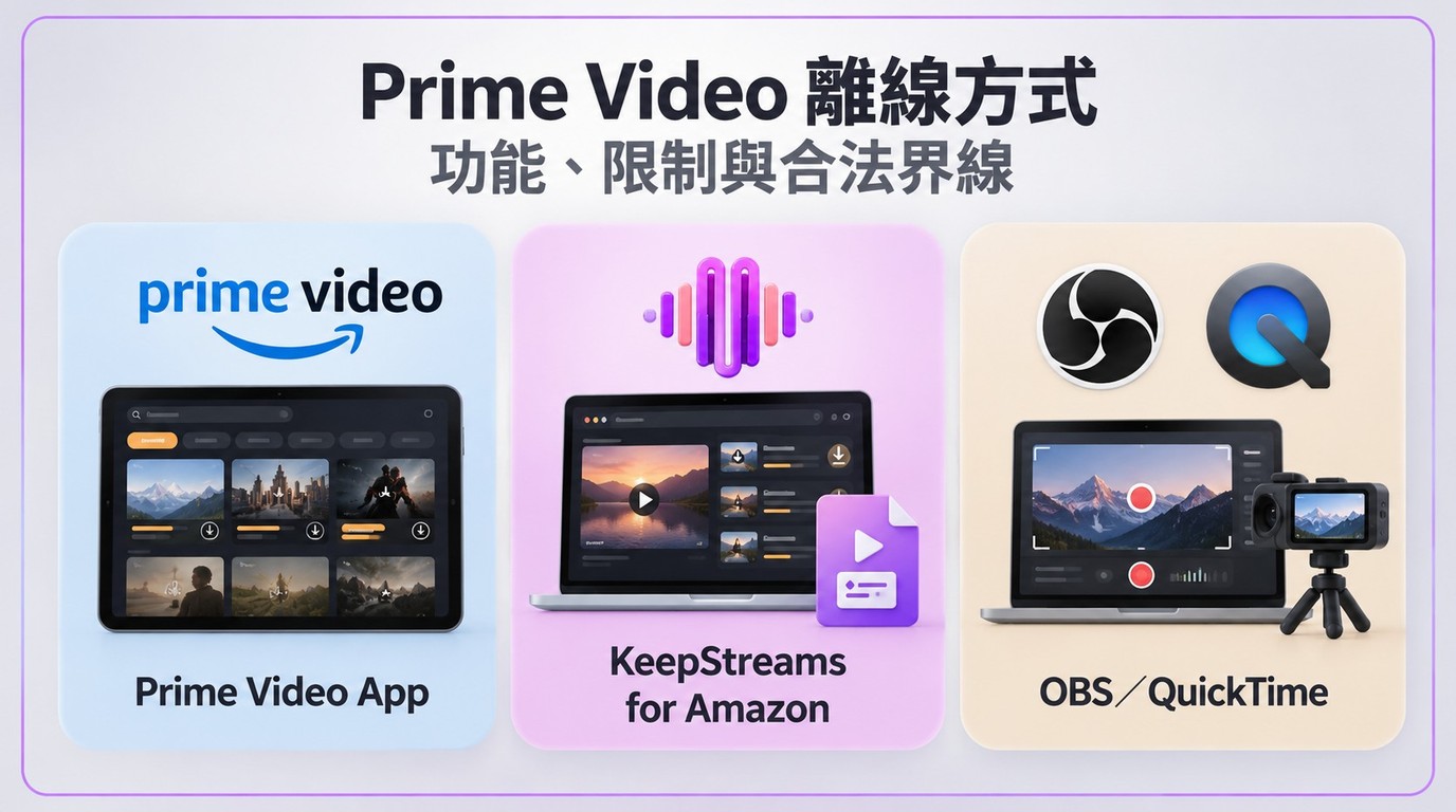 Amazon Prime DRM移除：Prime Video影片的3種離線方式與限制