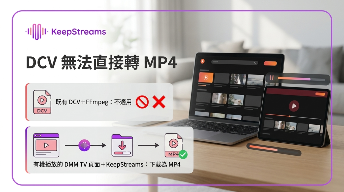 DMM影片轉MP4：DCV轉檔限制與六步下載教學
